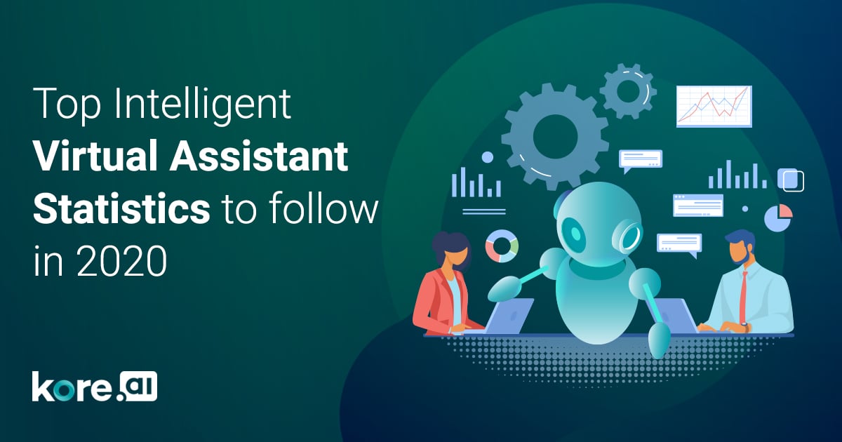 Top 2020 Intelligent Virtual Assistants Statistics You Need To Follow